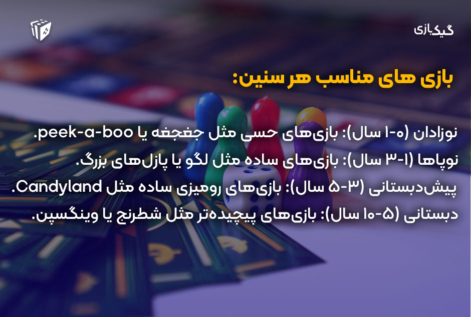 چطور بازی‌ها رو تو زندگی بچه‌ها جا بدیم؟ 🕹️