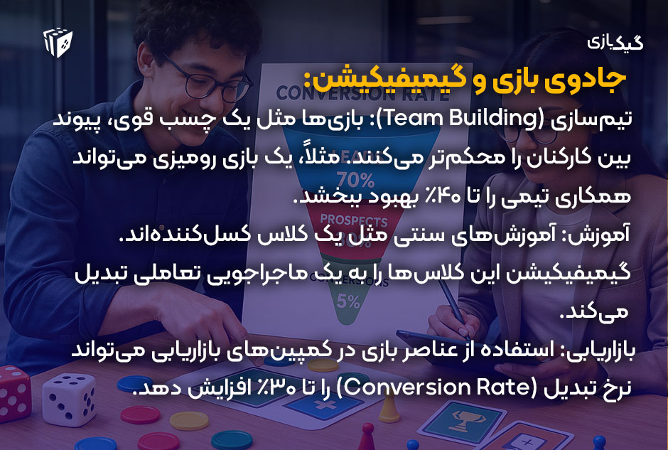 گیمیفیکیشن در گیک‌بازی چطور کار می‌کند؟