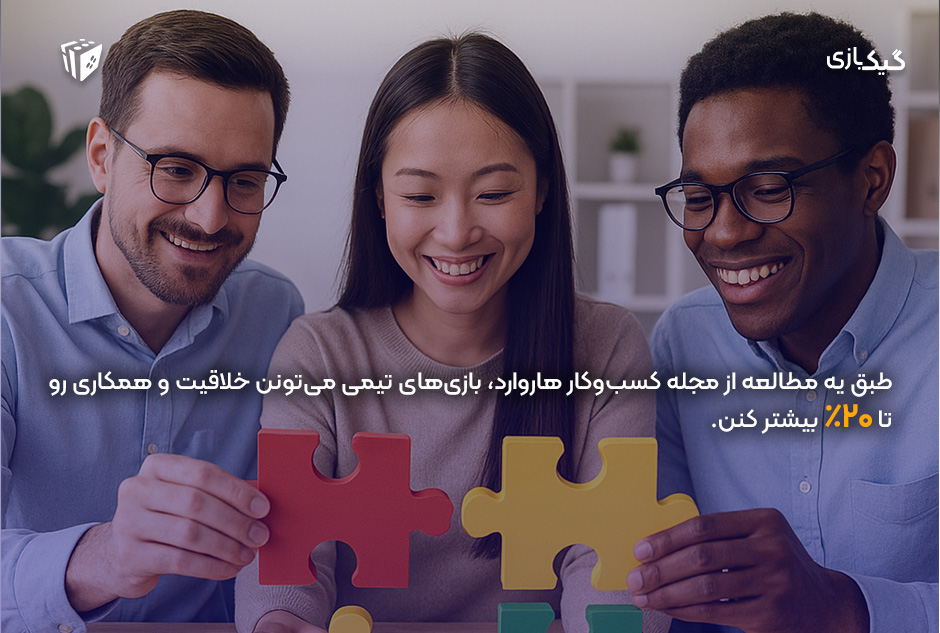 مزایای بازی فکری برای تیم سازی در سازمان